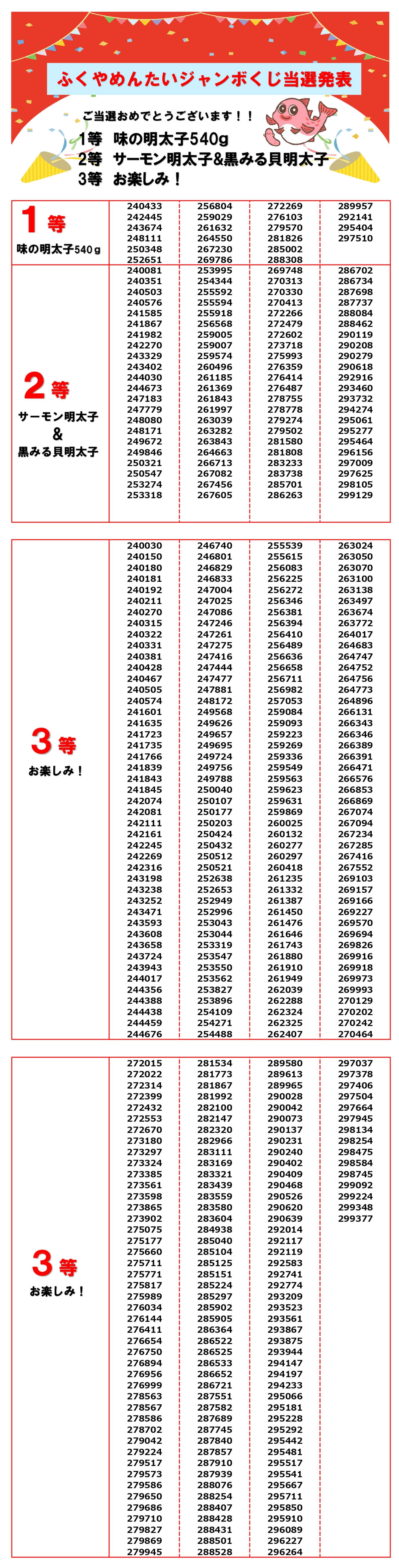 当選番号