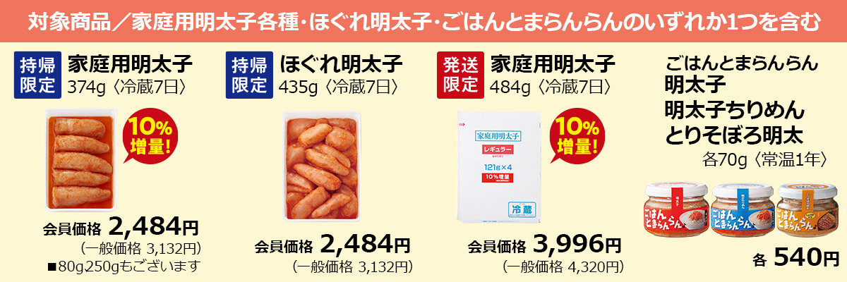 サイコロチャレンジ対象商品