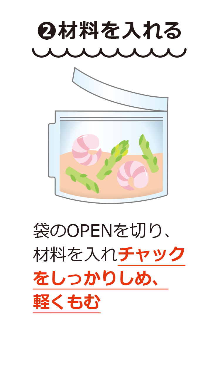 2　材料を入れる