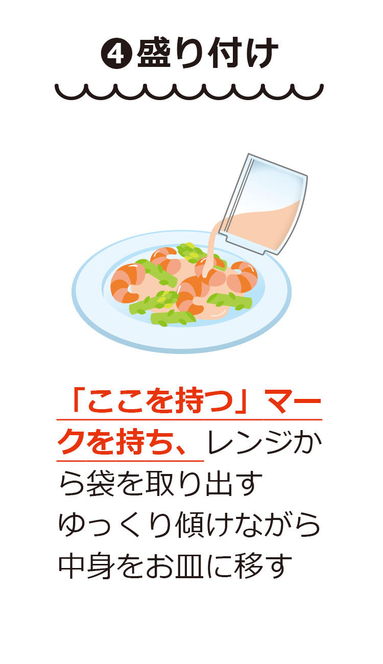 4　盛り付け