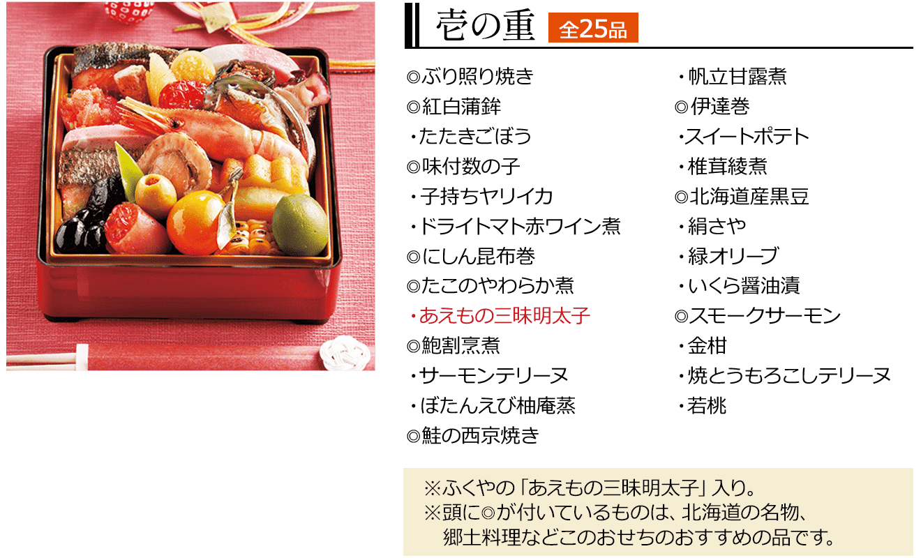 壱の重全25品