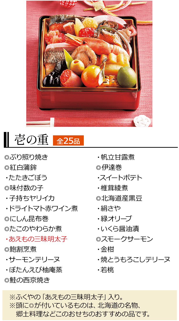 壱の重全25品