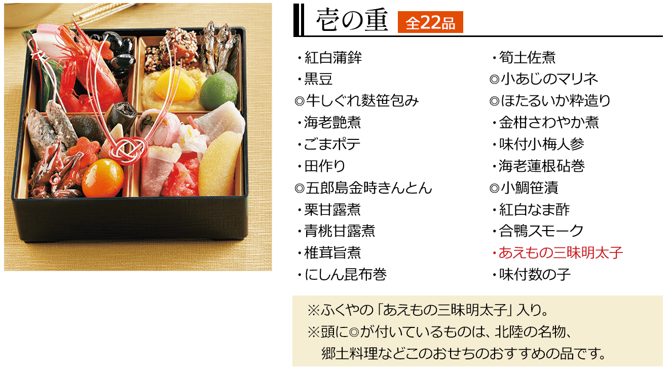 壱の重全22品