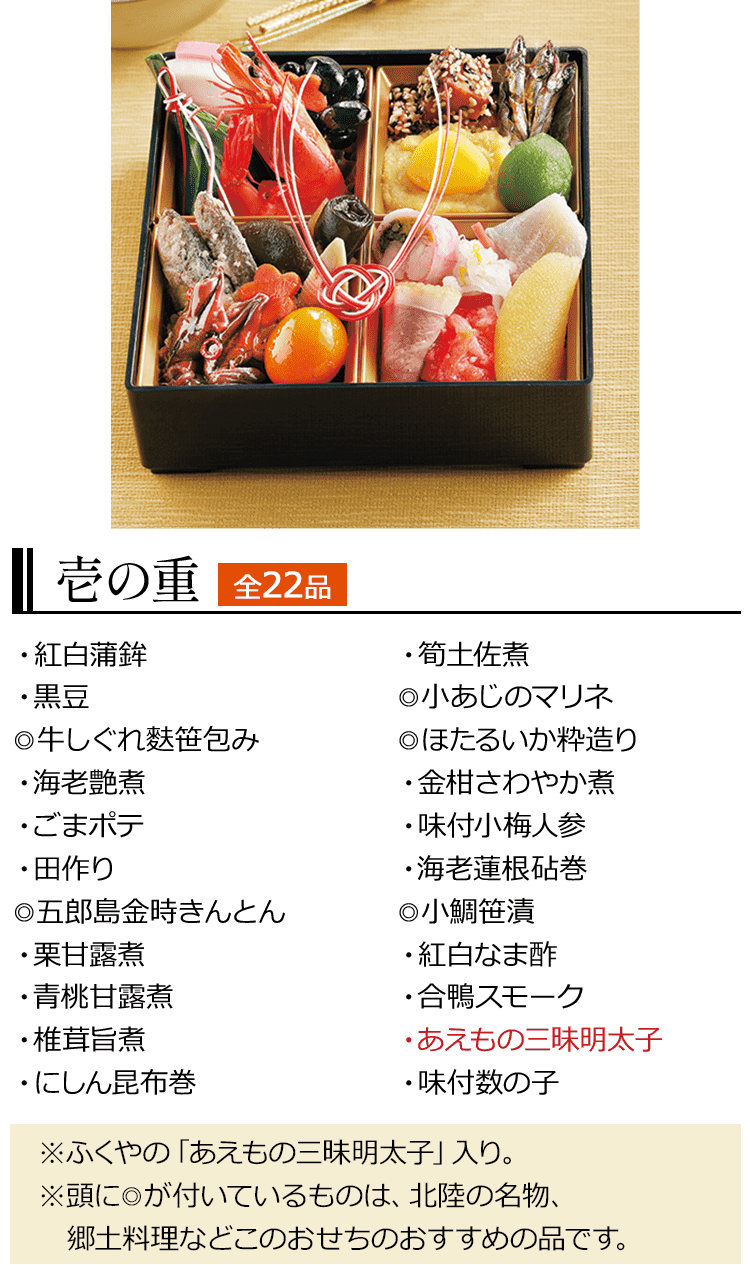 壱の重全22品