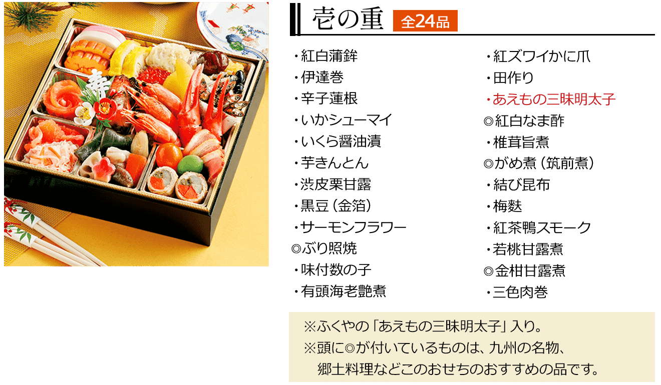 壱の重全24品