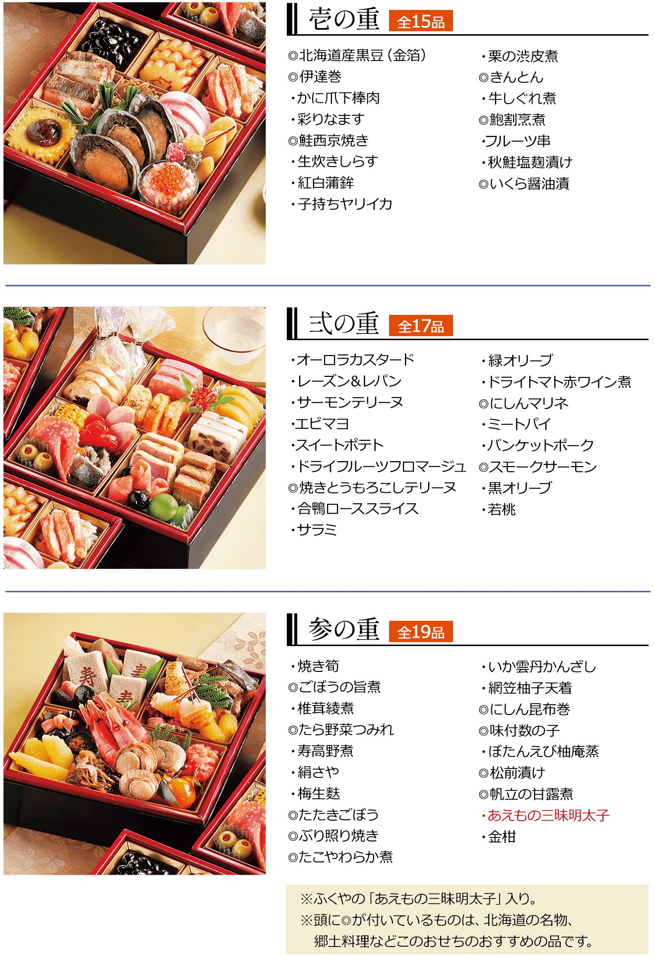 壱の重全15品弍の重全17品参の重全19品