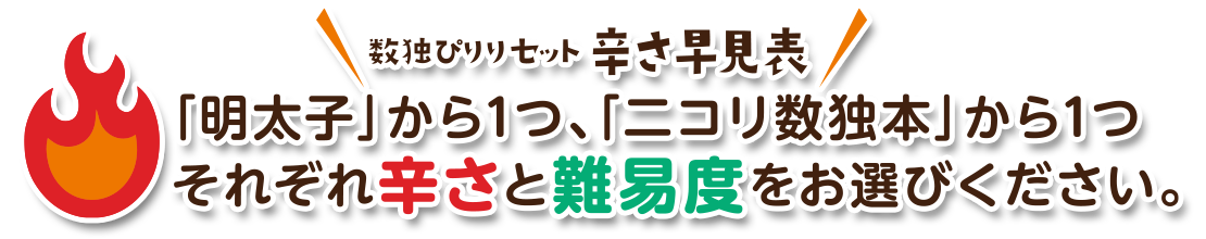 数独ぴりりセット辛さ早見表