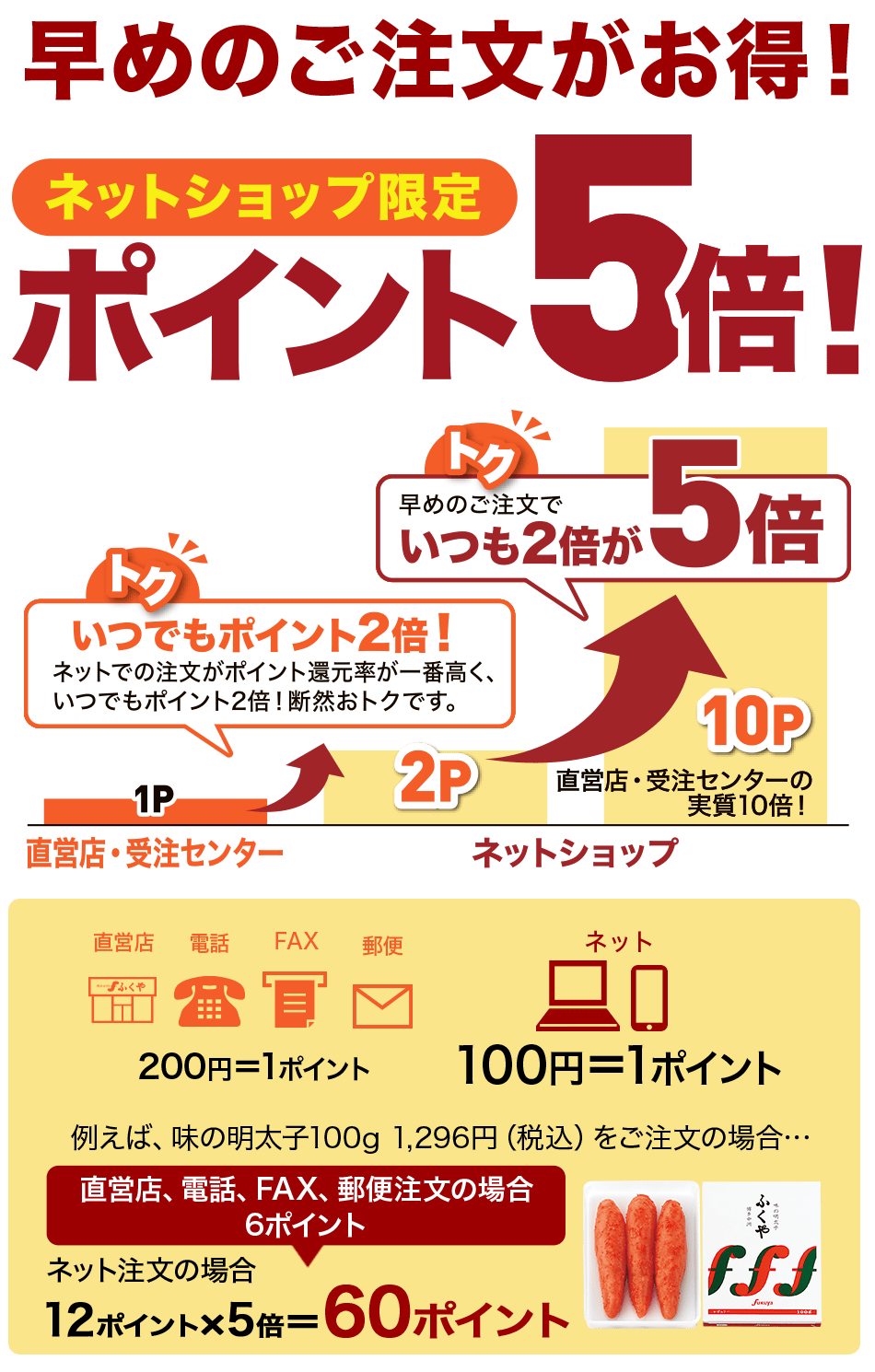 早めのご注文がお得!ネットショップ限定ポイント5倍!